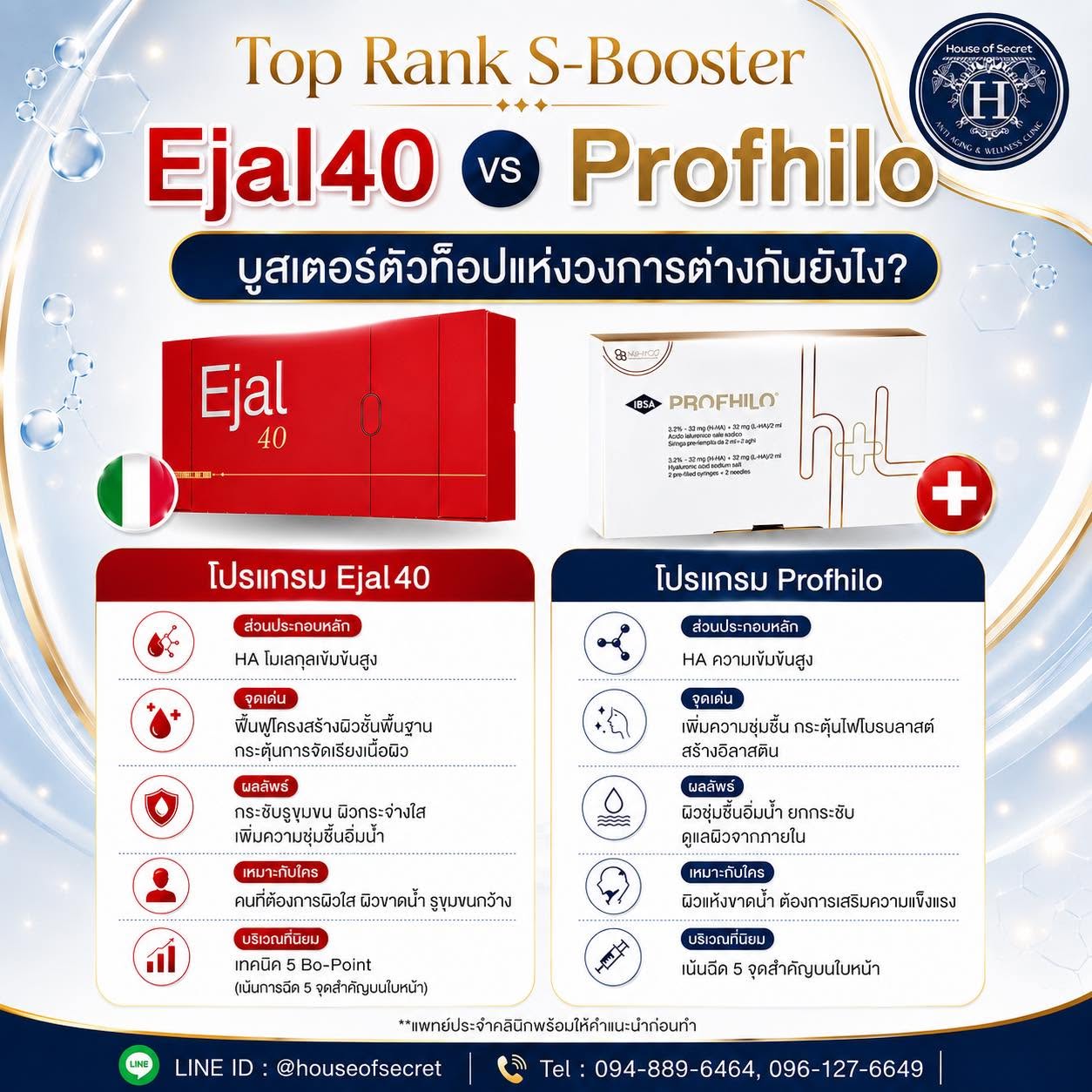 อยากผิวใสต้องรู้ S-Rank Booster