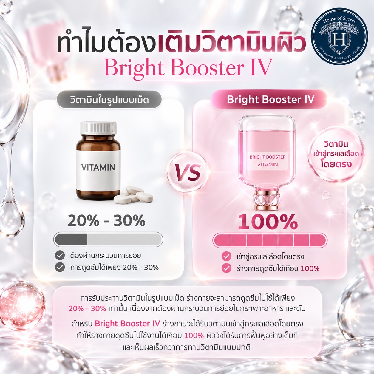 เปลี่ยนผิวหมองล้า…ให้กลับมาดู “โกลว์ ฉ่ำ ใส” แบบเร่งด่วน รูปที่ 5